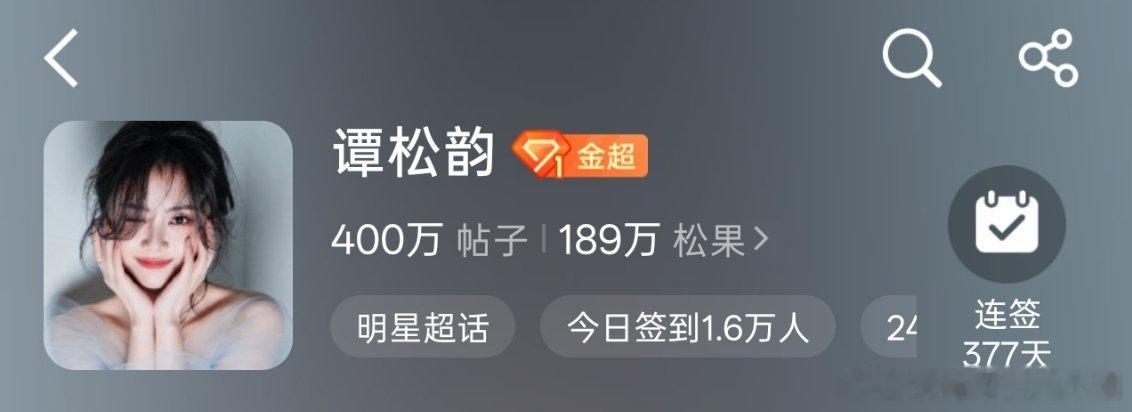祝贺谭松韵超话帖子破400万 