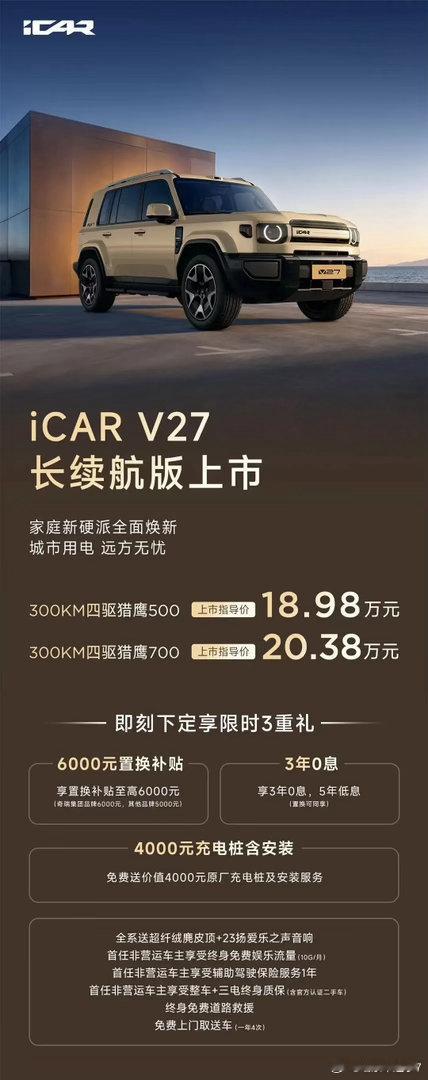 iCAR V27长续航版今天正式上市，18.98‑20.38万，两个四驱版本。把