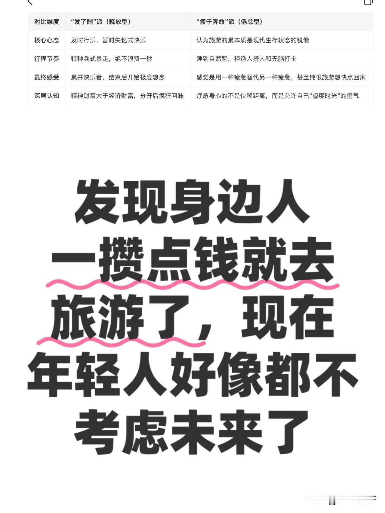 🔥“发了酬忘了劳”上热搜！当代打工人旅行狂欢背后，这拨人却悄悄破防了

“人一