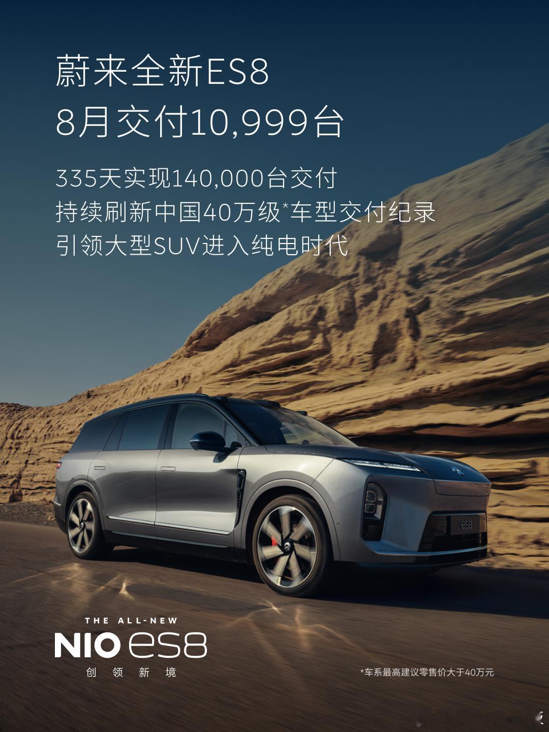 8月，蔚来全新ES8完成10,999台新车交付。自2025年9月下旬开启交付以来