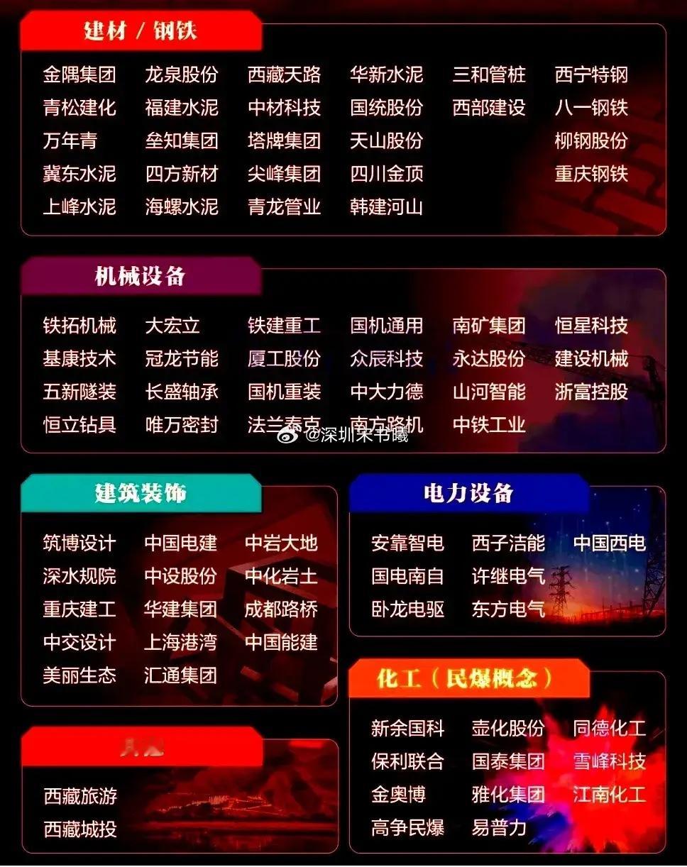 雅鲁藏布江水下工程的开工，不仅引爆了当下的股市，又带动了工程内所涉及的上下游产业