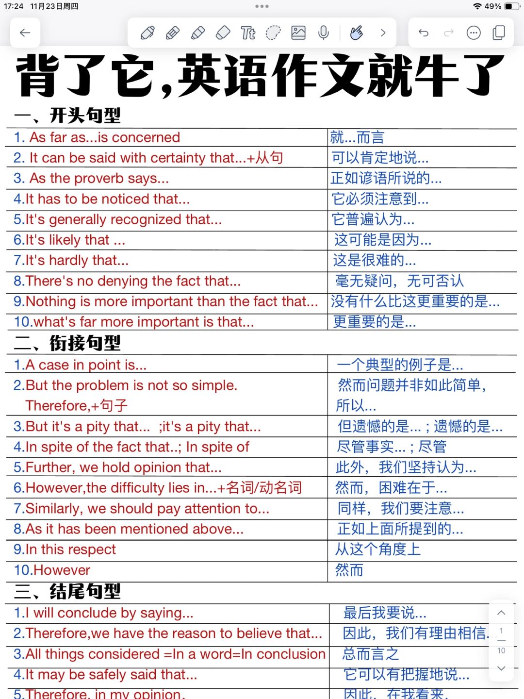 背完它，你的英语写作就牛了！基础差救星！