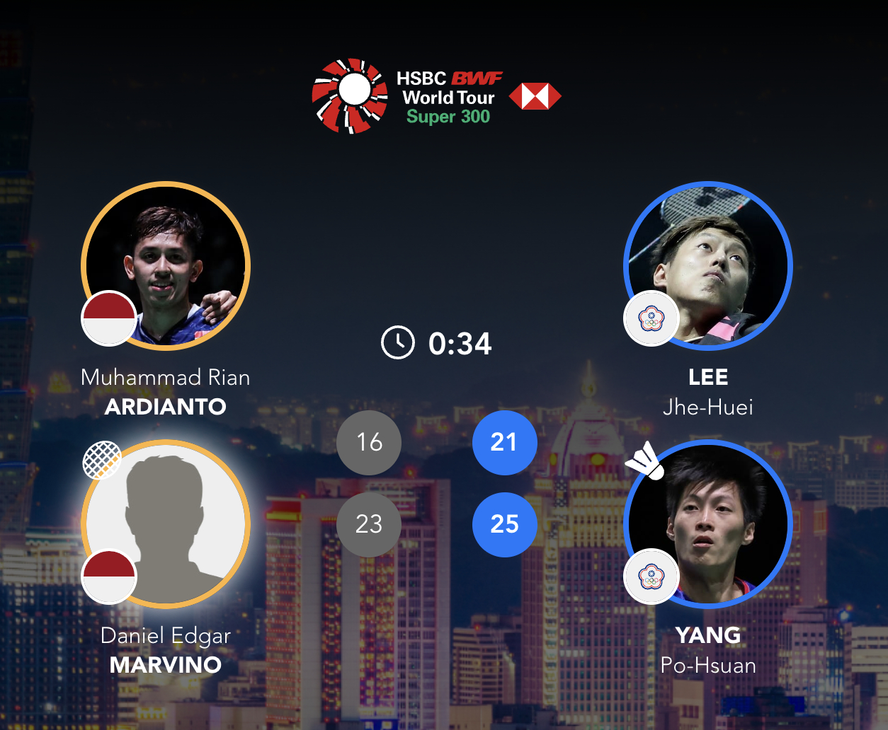 李哲辉/杨博轩 21-16、25-23 🇮🇩阿迪安托/马维诺下轮：李哲辉/杨