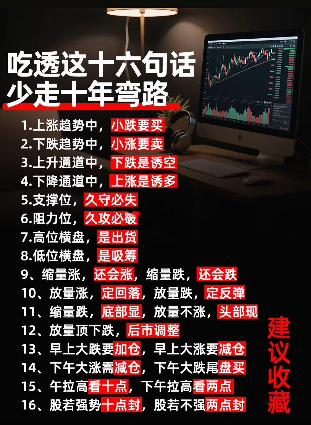 吃透这十六句 ​​​