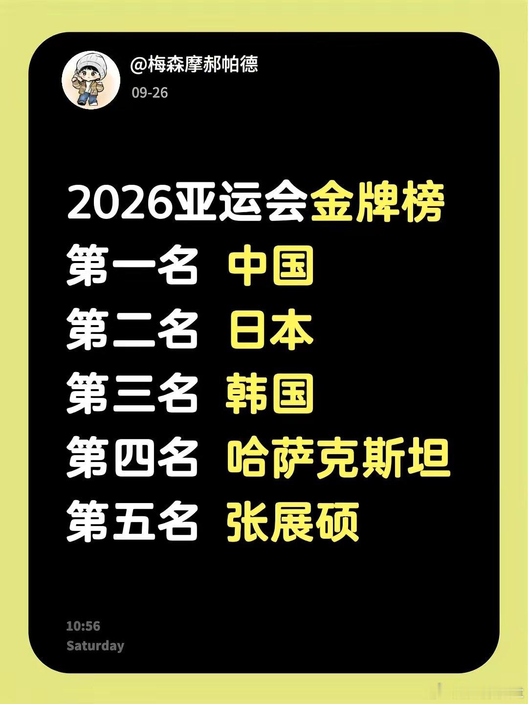2026亚运会金牌榜：中国第一，日本第二，韩国第三，哈萨克斯坦第四，张展硕第五。
