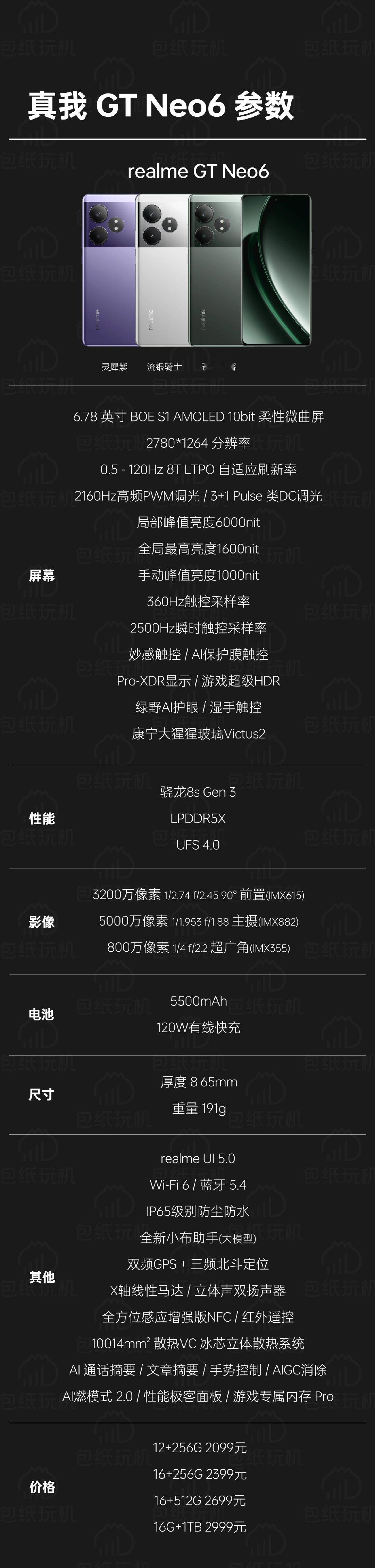 我们整理了真我 GT Neo6的参数，大家觉得性价比高不？ ​ ​​​