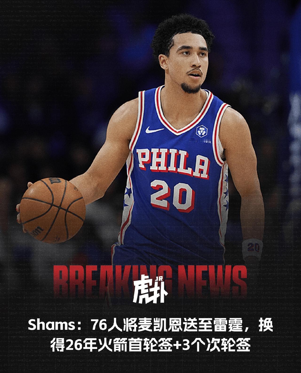 76人将麦凯恩送至雷霆，换得26年火箭首轮签+3个次轮签！
乍一看，是76人用一