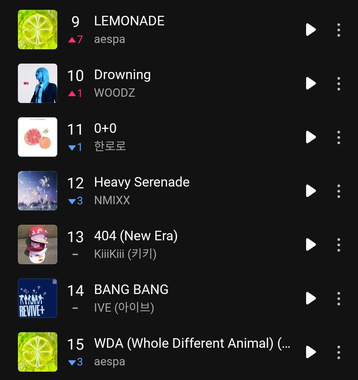 🍉《Lemonade》日榜第九 内环✓aespa