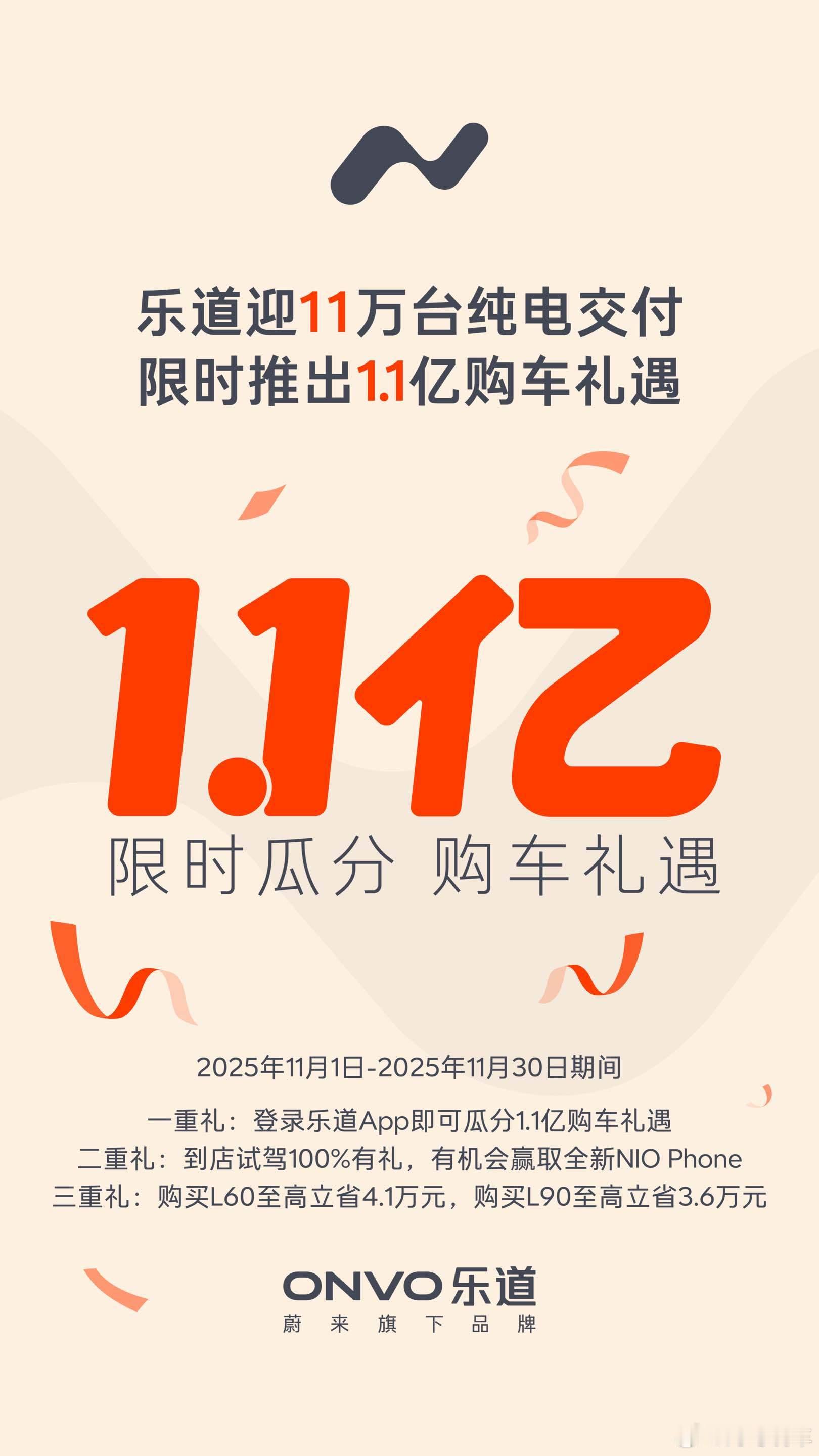 乐道这是杀疯了啊！10月交付新车17,342台，同比增长301.5%，再创历史新