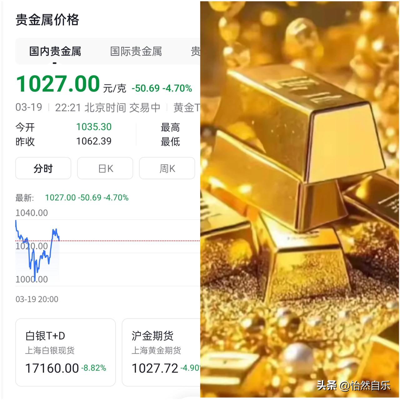 疯了
今日金价跌疯了，分分钟都在跌。
我那朋友这下惨了，今晚估计连觉都睡不安稳！