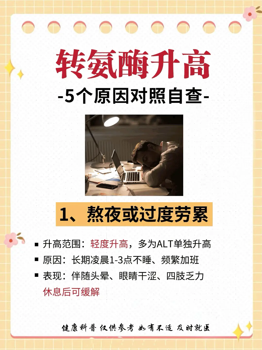 肝功能 转氨酶 涨知识 健康 医学科普