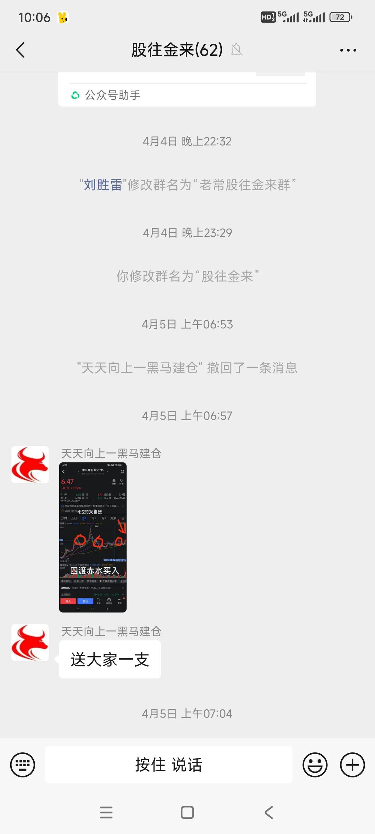 股市风云变幻，紧跟趋势入市！