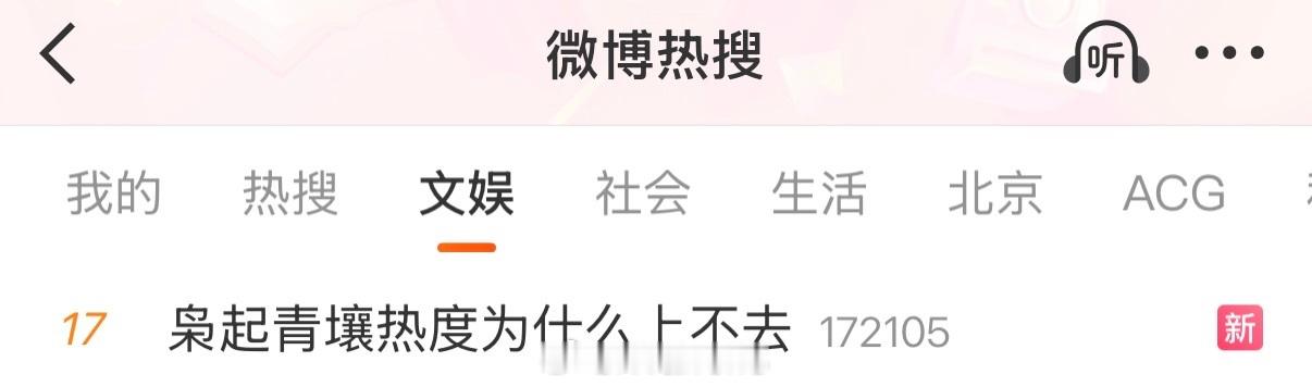 枭起青壤热度上不去说明看的人可能不多吧！主要还是这部剧题材冷门吧！迪丽热巴还是多