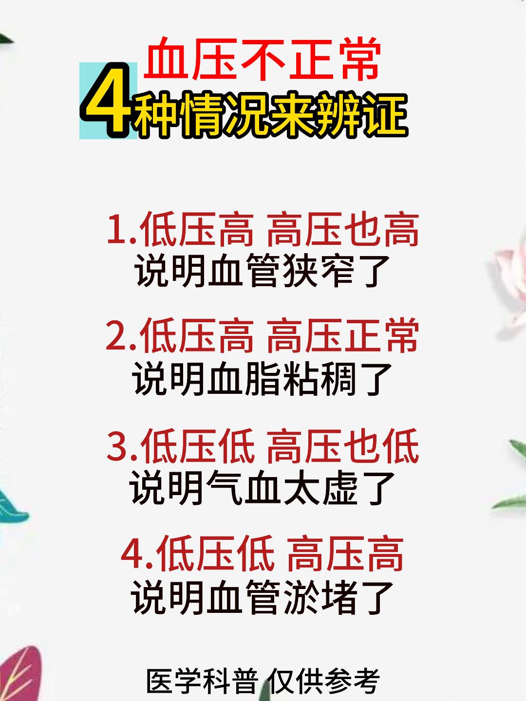 血压不正常，4种情况来辩证[谢谢][谢谢][谢谢]