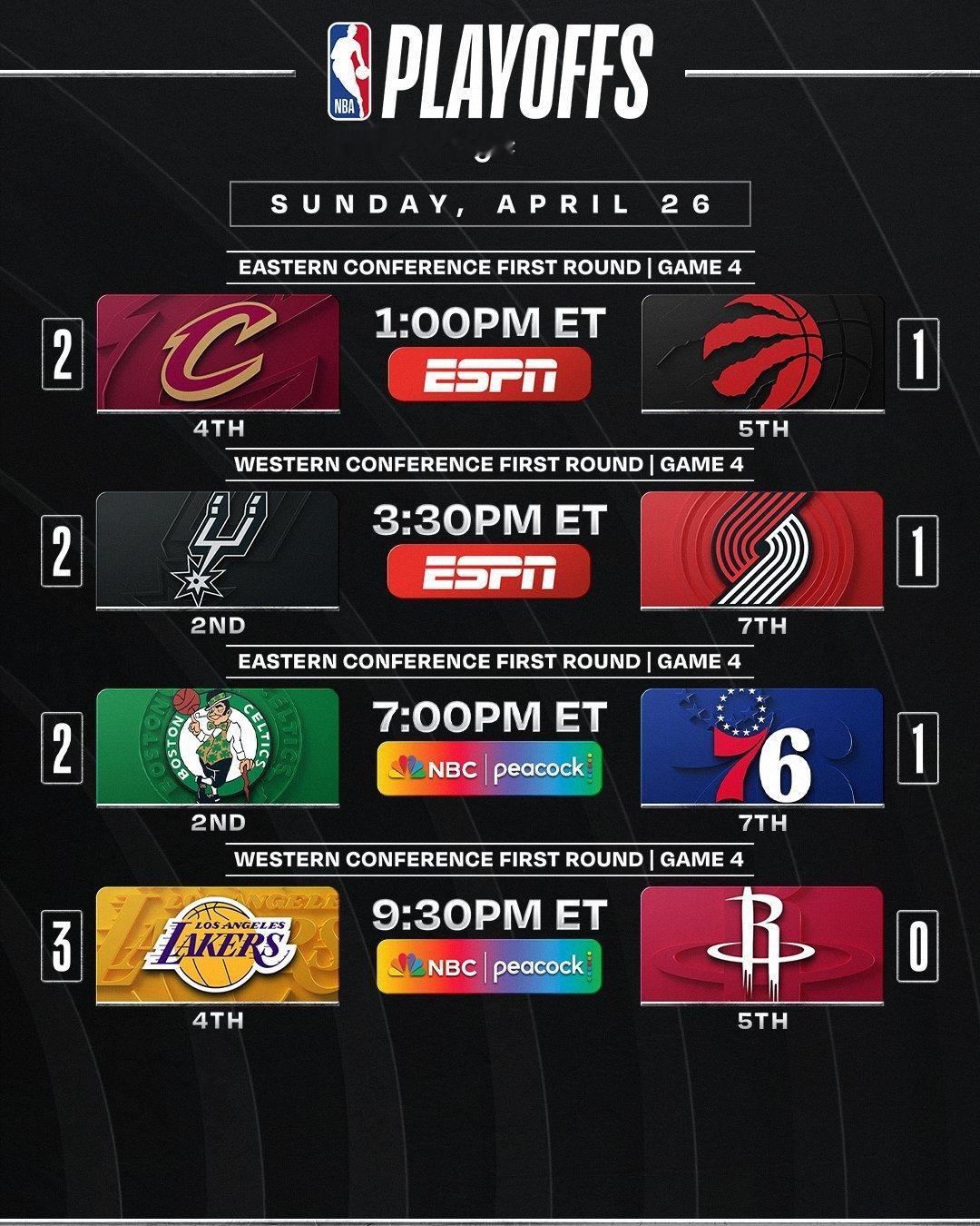 明日4场比赛预告：文班亚马出战成疑；湖人有望终结系列赛