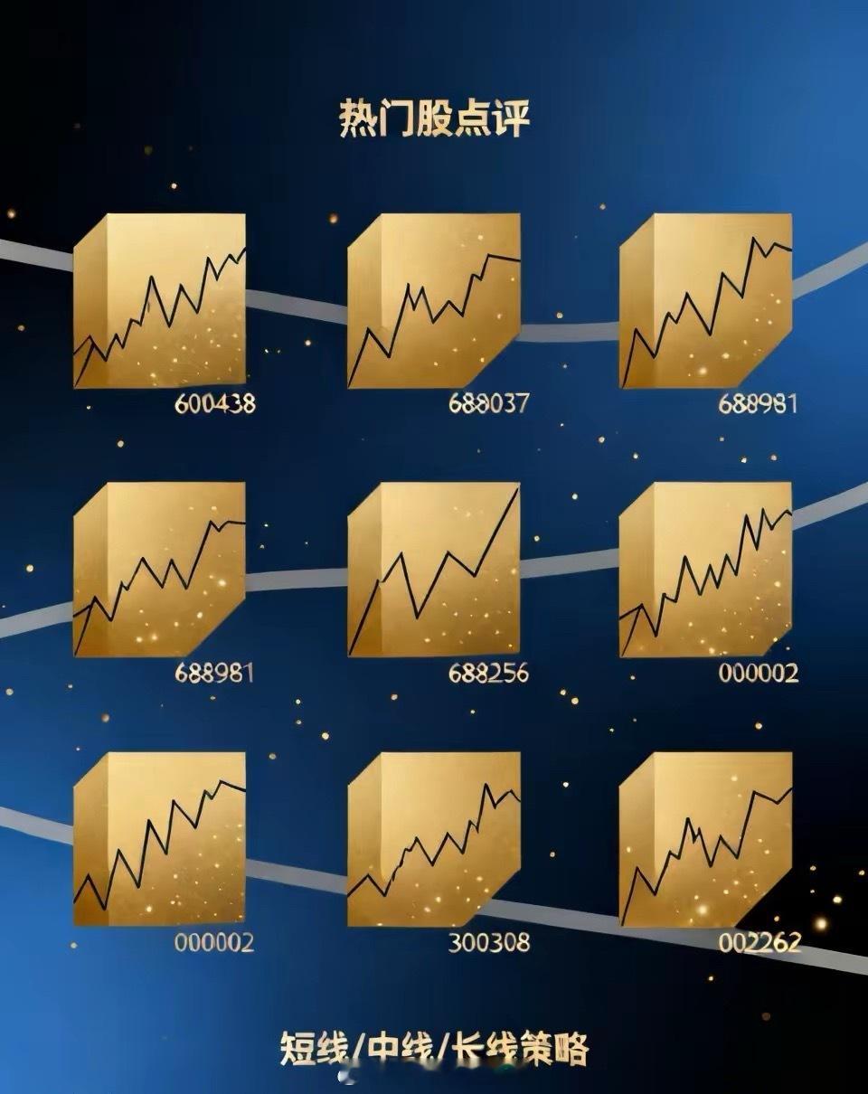 一句话点评热门股：1、宁德时代：短线不碰，中线不碰，长线见机行事；2、芯源微：短