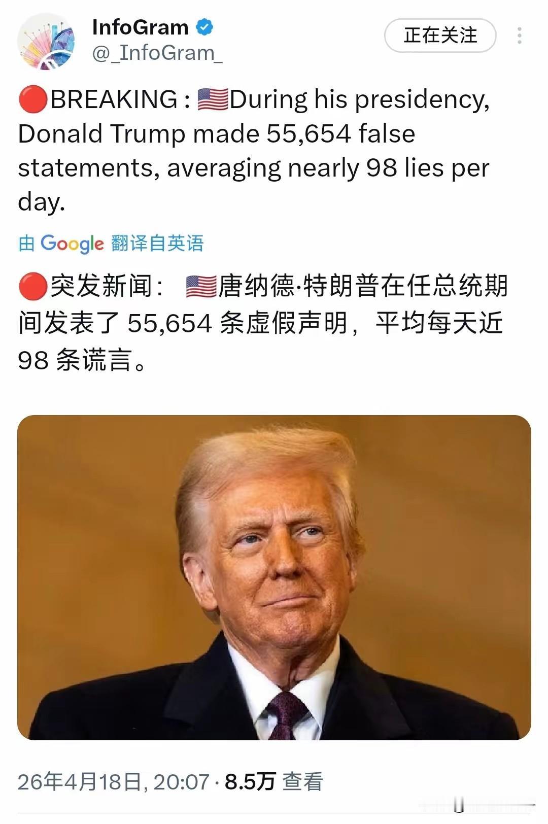 有美国人统计过，特朗普在就任总统的期间发表了55,654条虚假声明
平均每天发将