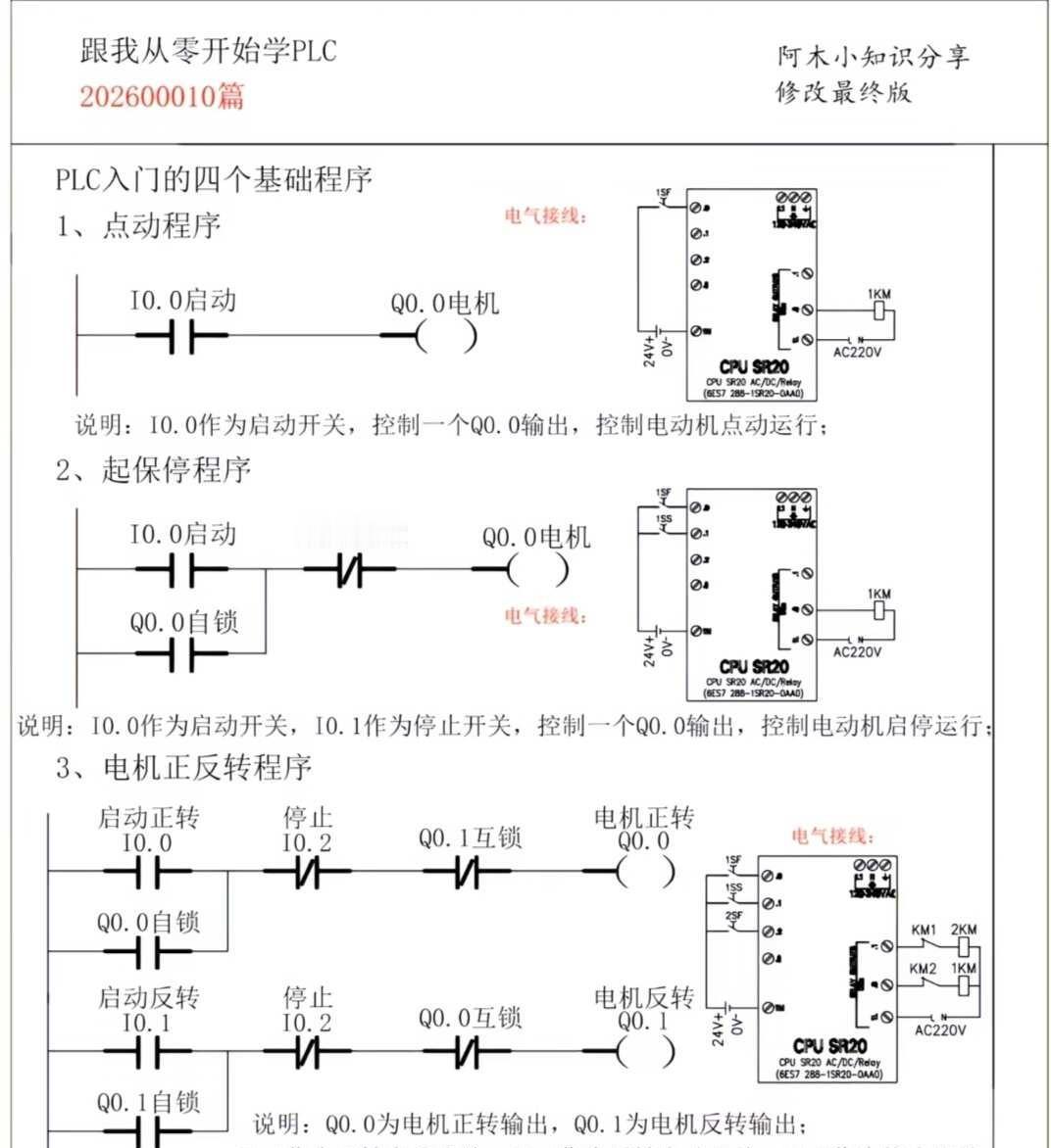 PLC入门的四个基本程序电气工程及其自动化 自动化 单片机 机械设计