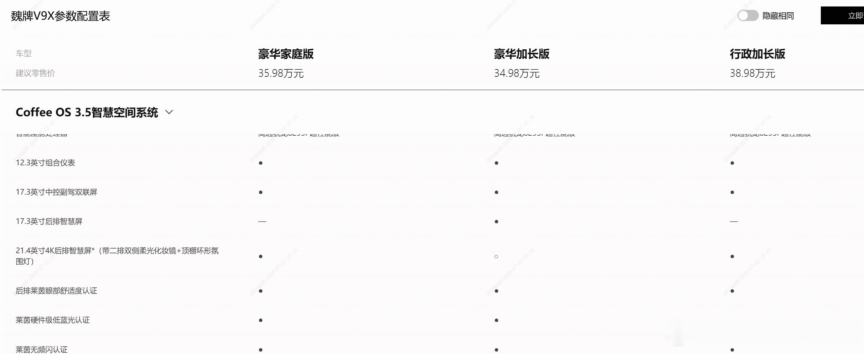 老蒋原创 研究了一会魏牌V9X的配置表，彻底把我给闹懵了。其实一共就三个版型，3