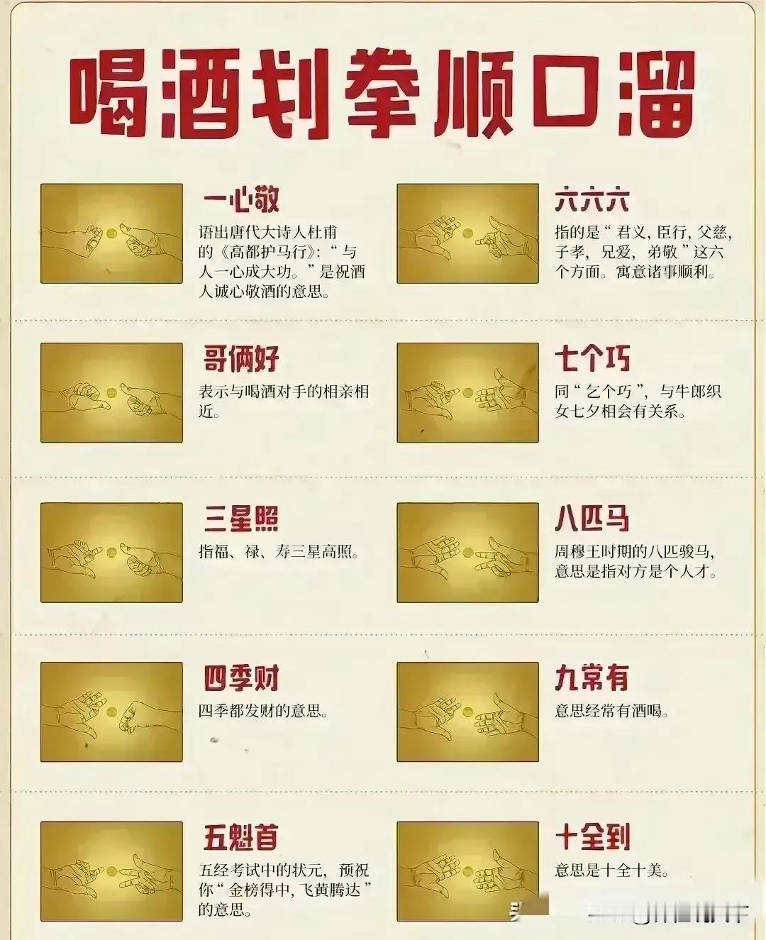 有人把喝酒划拳顺口溜整理出来了，爱喝酒的朋友赶紧收藏起来吧！