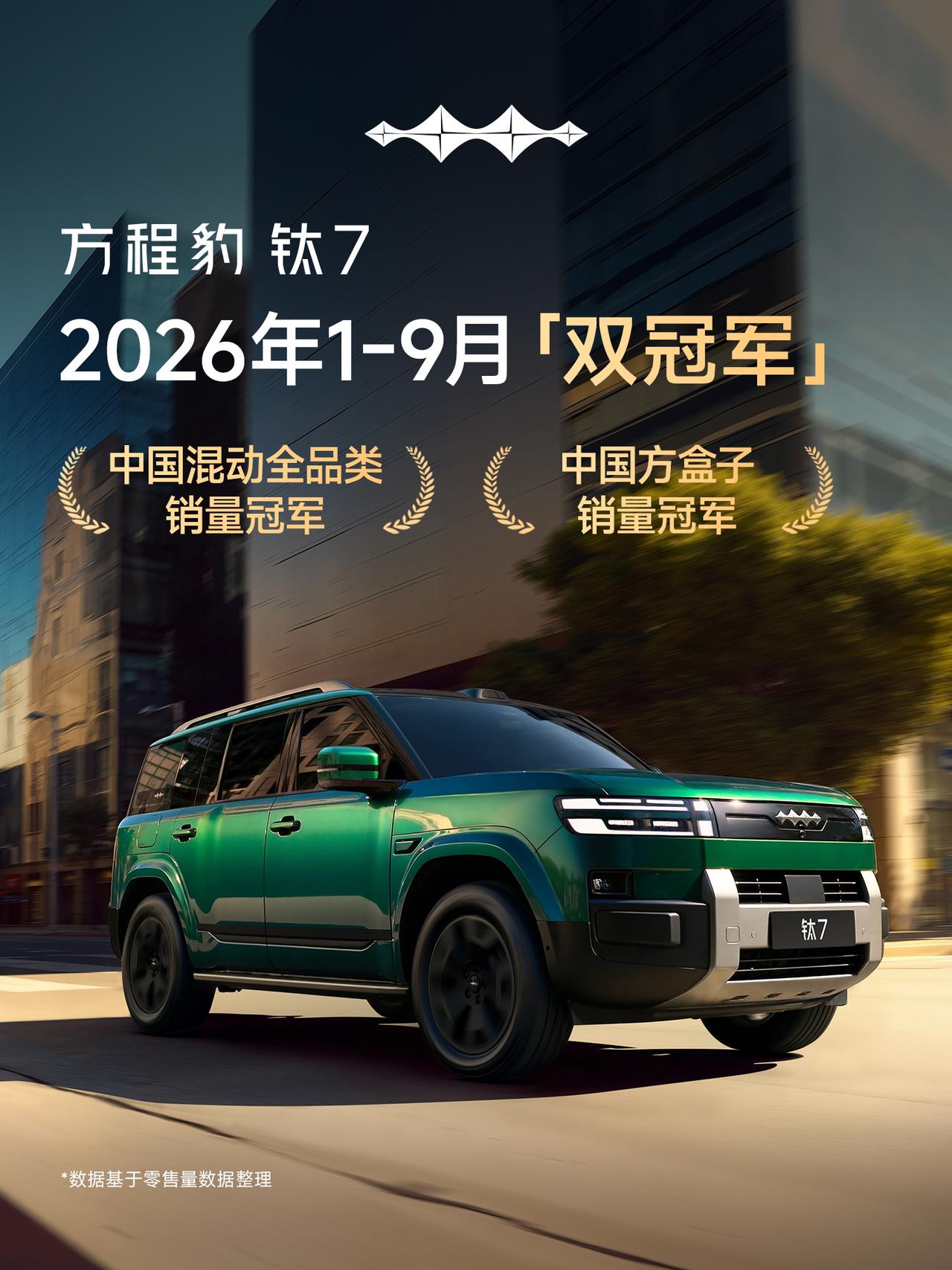 2个月卖10万台，均价22万！方程豹不是越贵越爆，是这三招太狠

方程豹破60万