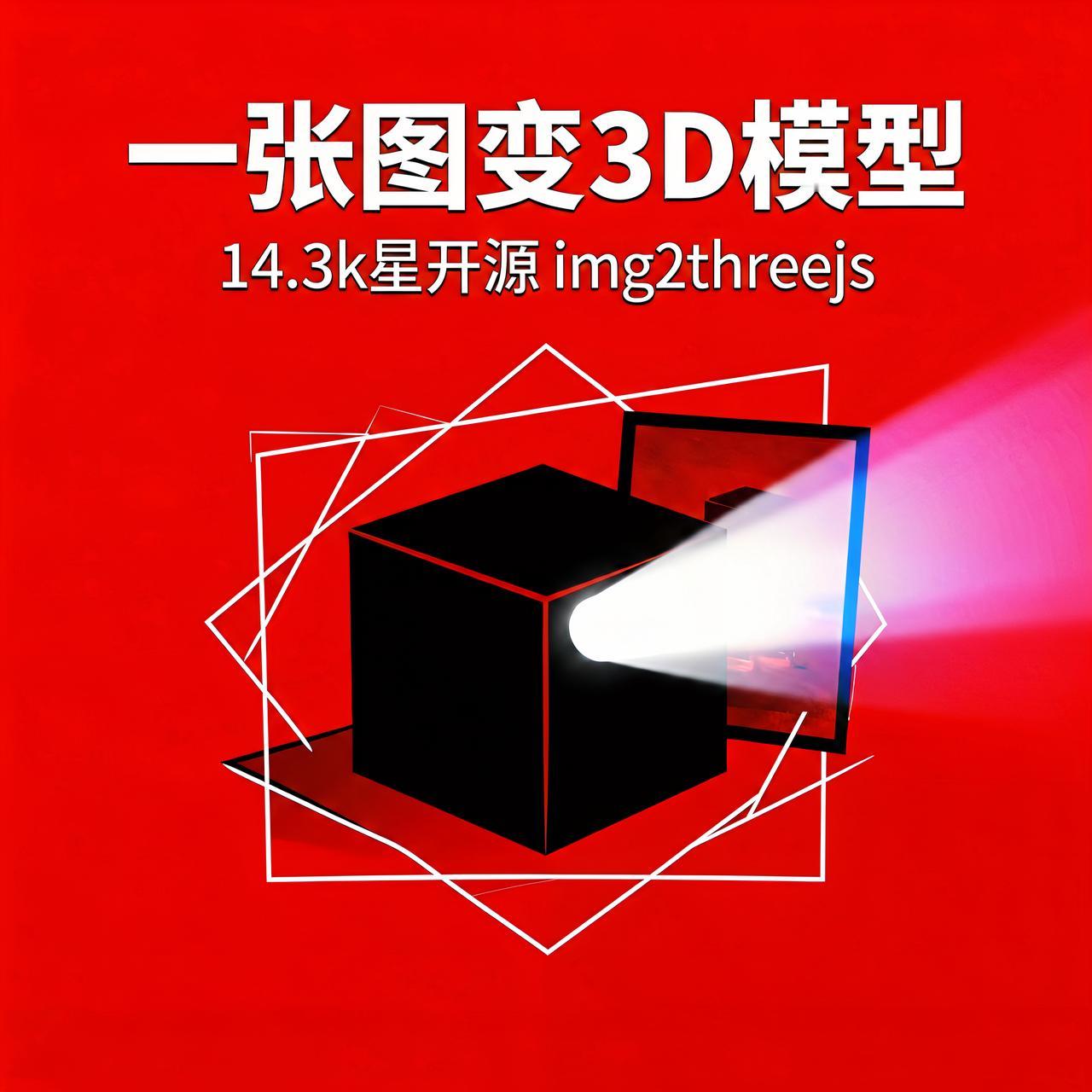 商品图做3D展示要花几千？14.3k星开源一张图搞定

做电商的都清楚这个行情：