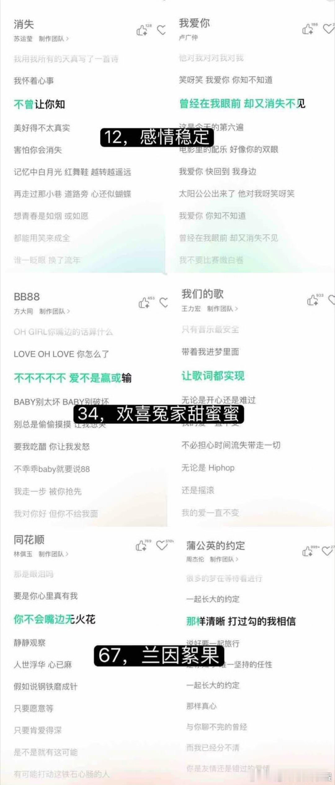 投 我已经摸清了楼丝编选曲瓜的规律 