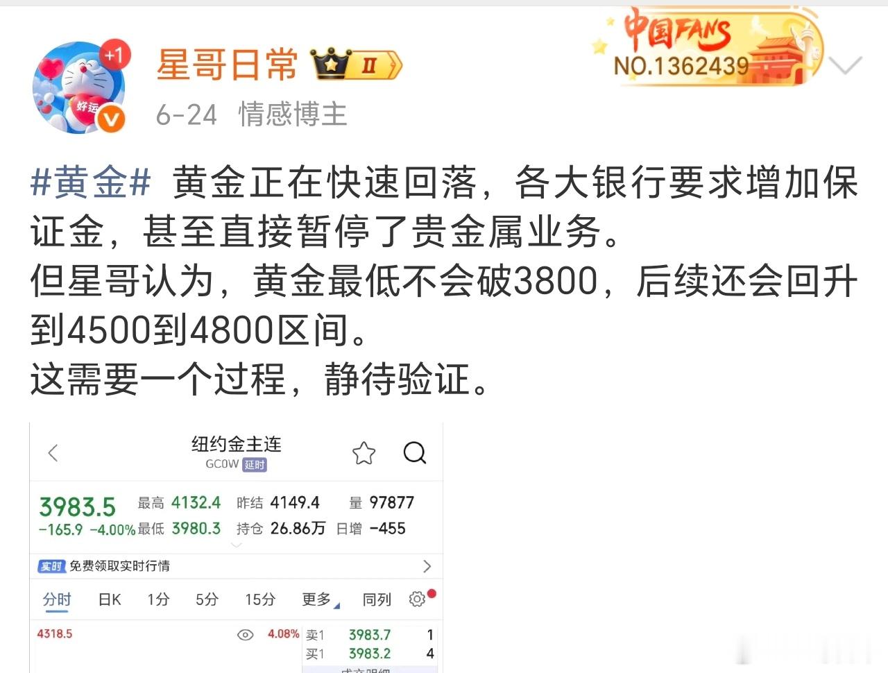 黄金已经回升到4400了，星哥的预判，最后的结果，都是准确的。 