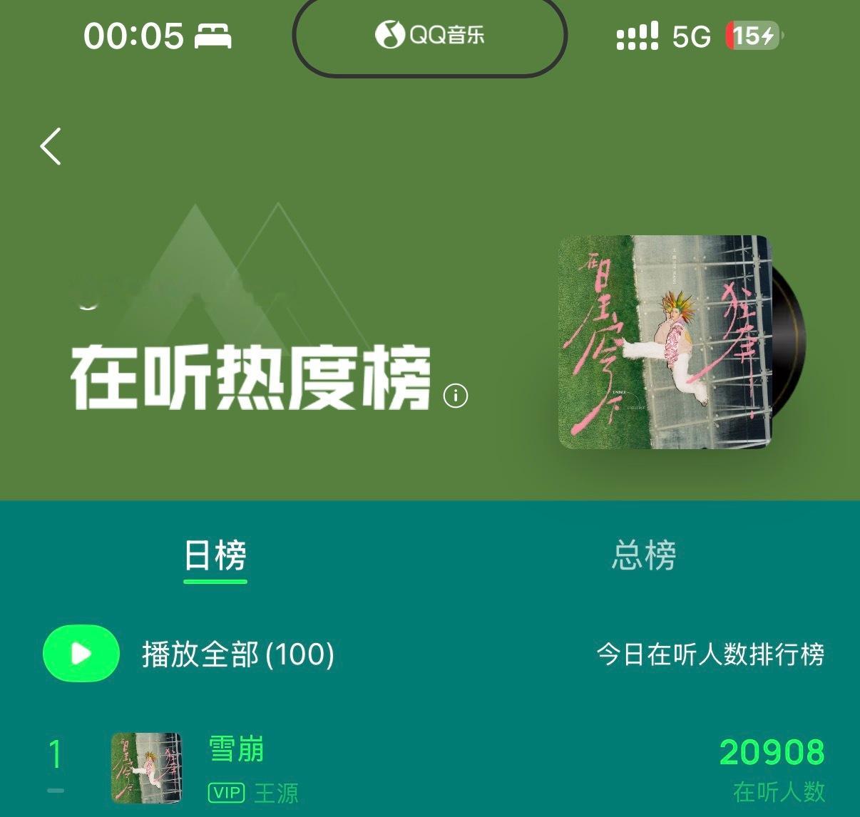 全世界今天晚上将听着雪崩入睡bushi 王源雪崩迎来最佳宣发期