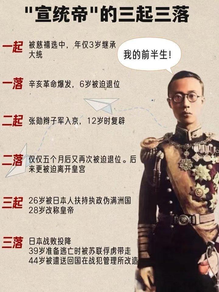 清逊帝溥仪清朝末代皇帝出身清朝皇室（光绪帝之侄）主要功绩：一生三次登基，三次退w