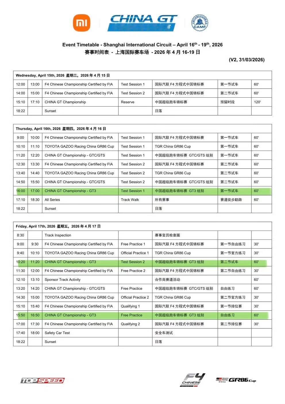 王一博  王一博真是去哪哪就爆火！！！cgt赛事参赛车辆及参赛车手纪录再创历史新