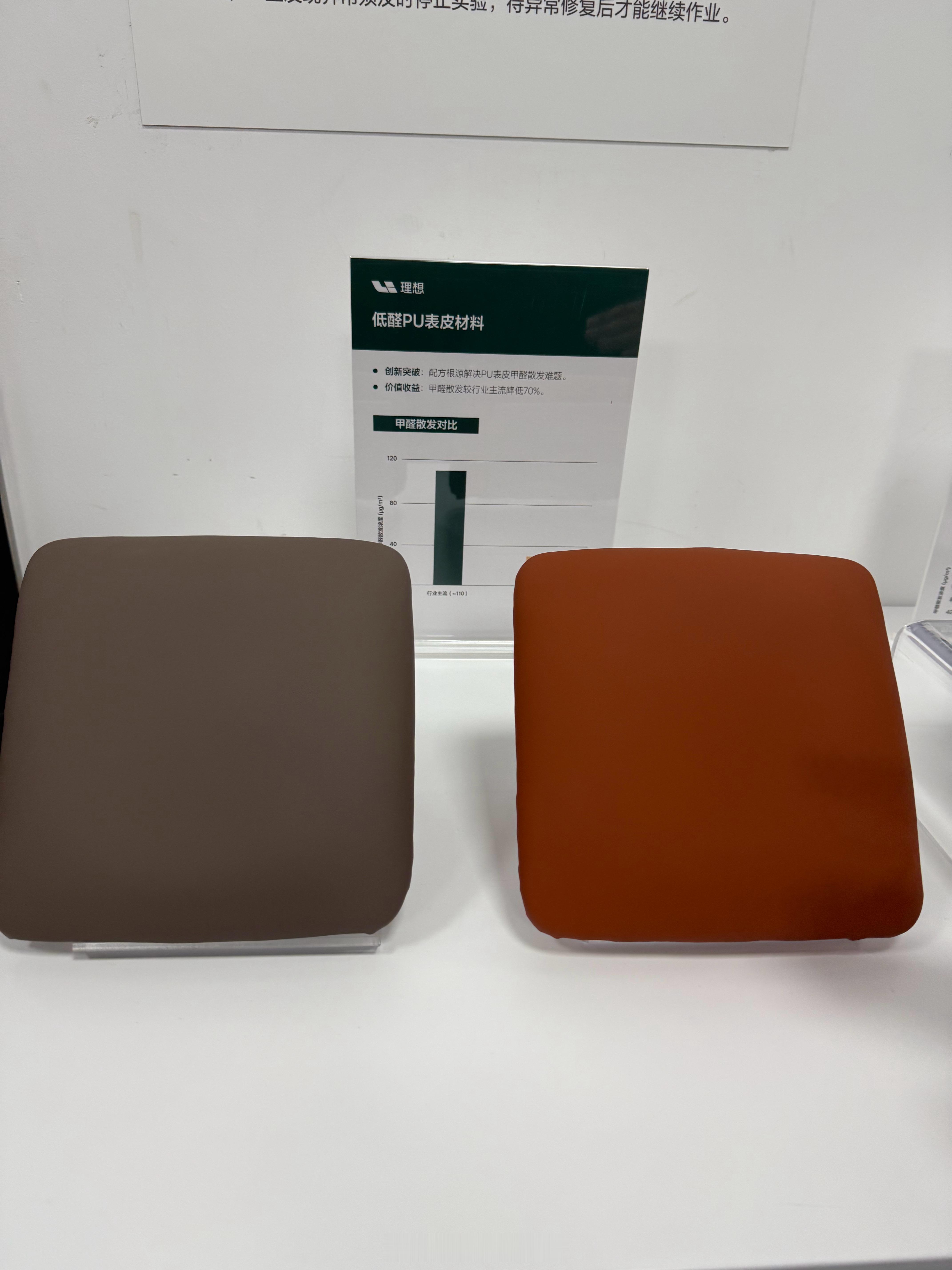 理想汽车的一些材料技术，核心逻辑是降低甲醛散发。以及增加空气中的负离子。理想材料