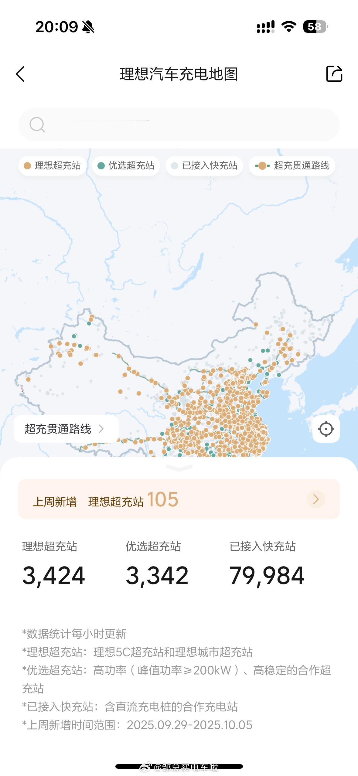 刚刚看到理想汽车超充站这会全国已经达到了3424座，下面的小字也有对“理想超充站
