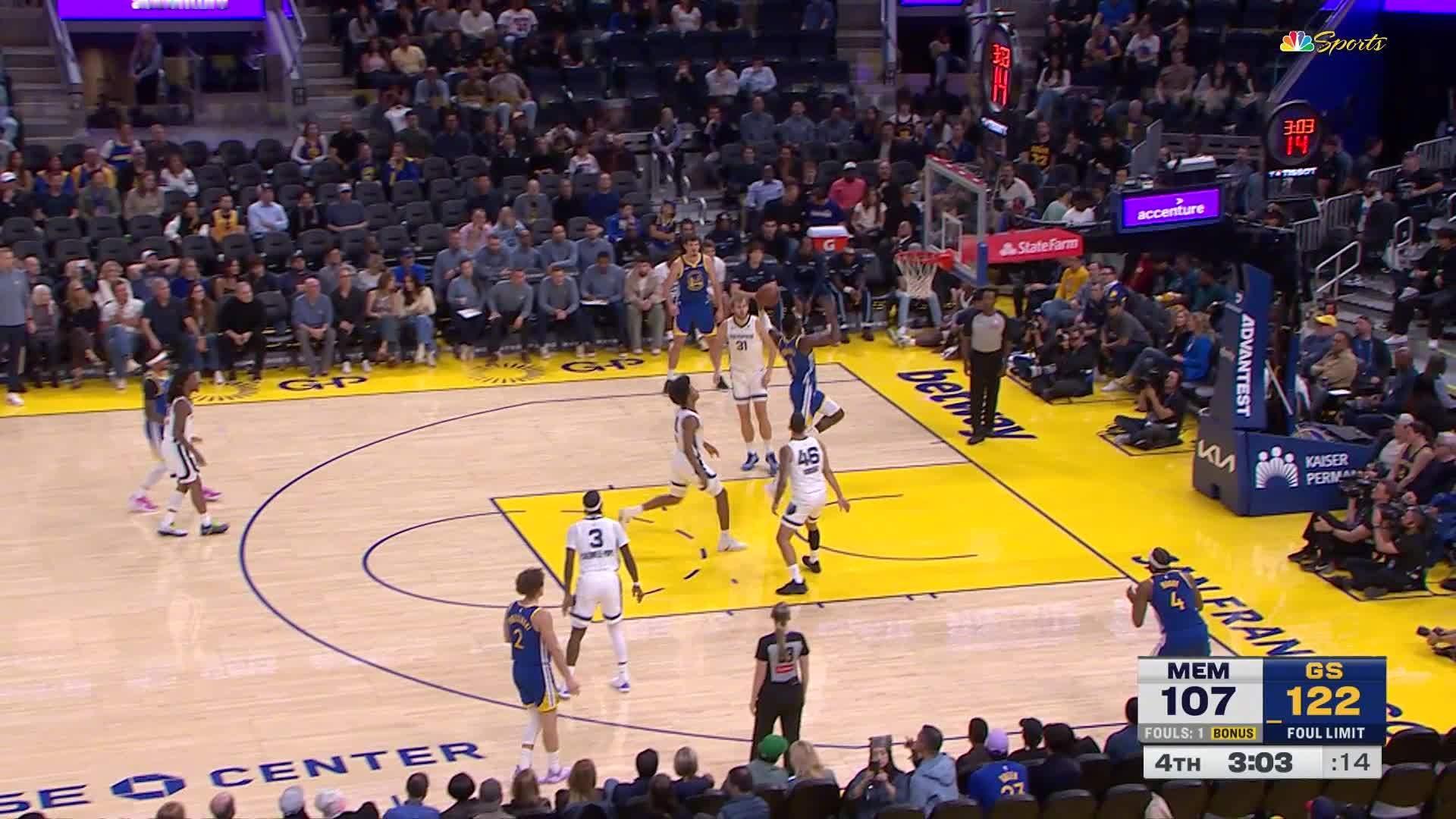 库明加连得4分！灰熊vs勇士 ​​​