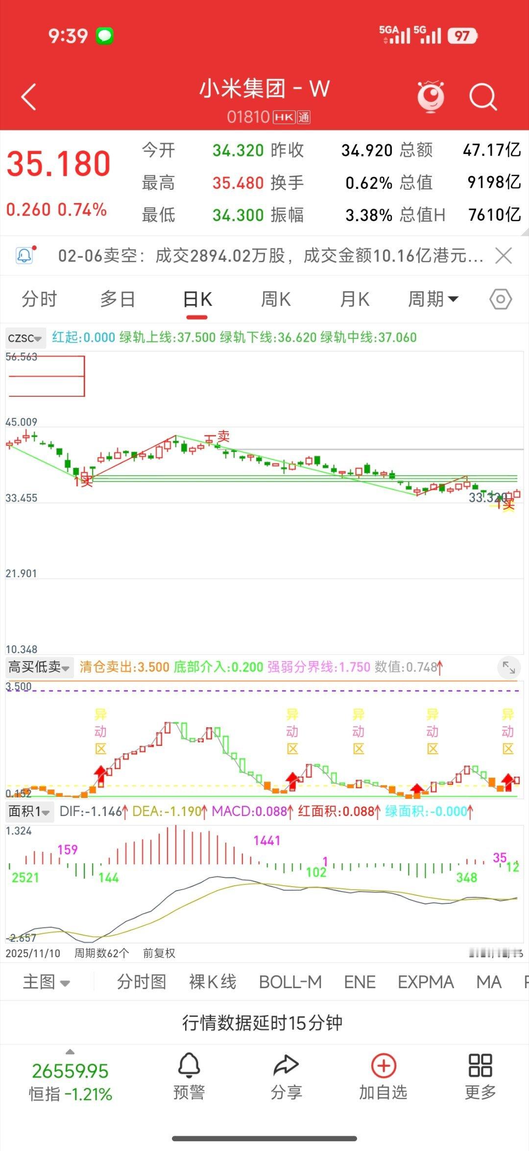 小米新款纯电SUV车型命名为YU7GT目前看，小米围绕37这个底部平台展开的宽幅