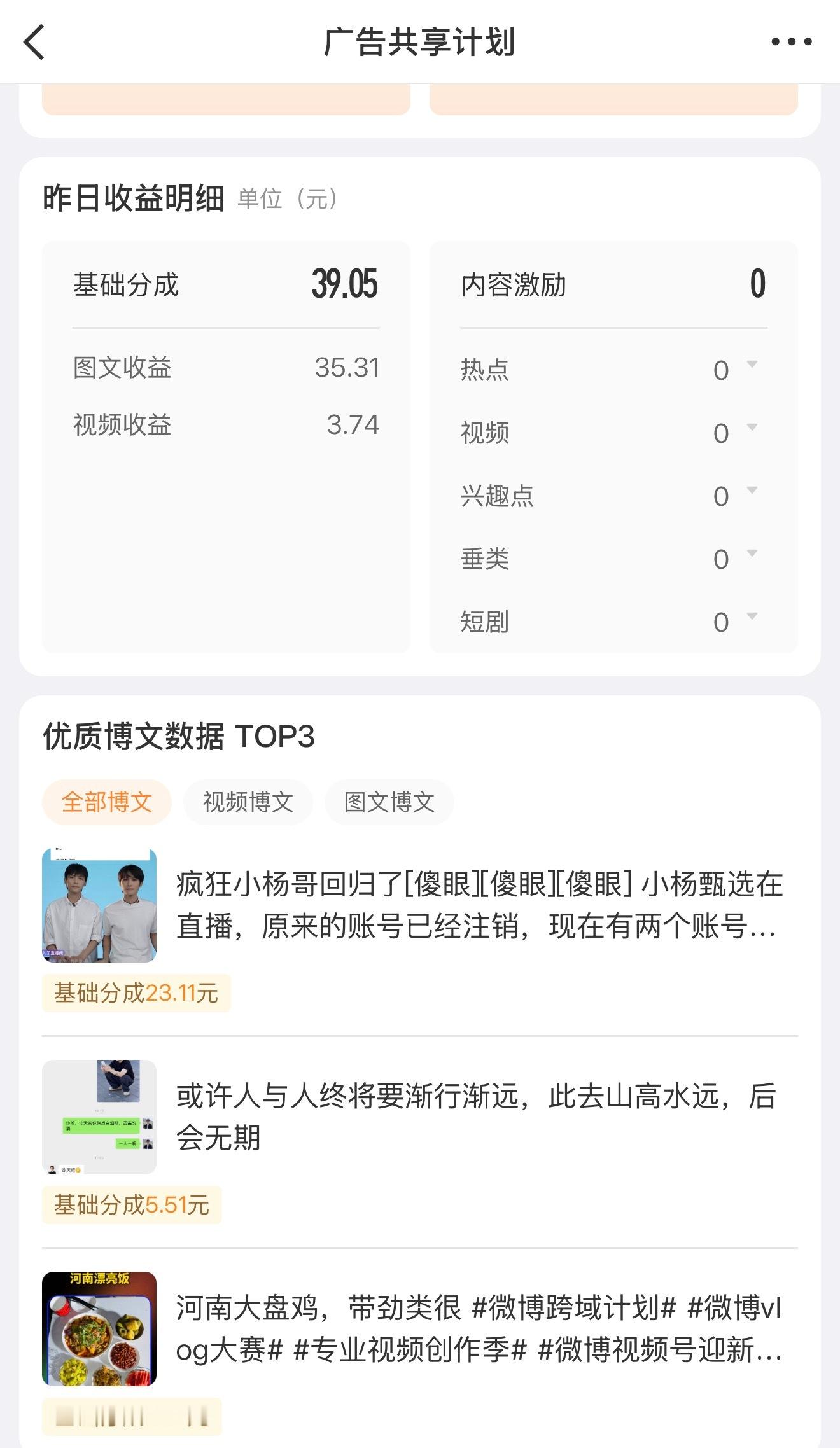 发微博也能赚钱，微博昨天收益39元，我有一个朋友，他一天300多[摊手] ​​​