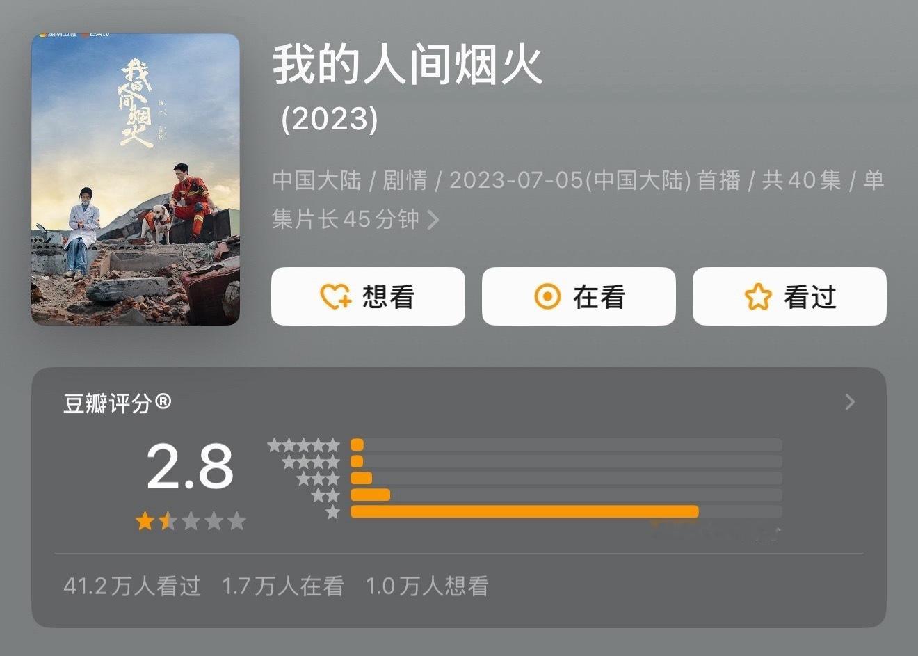 原来以爱为营都有4.3啊，人间烟火爆了孟宴臣怎么还2.8啊啊啊… 有人功不可没额