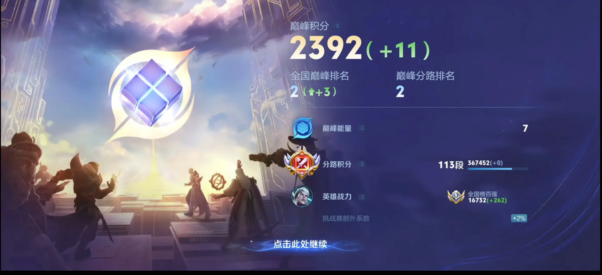 最终极点。首先，天原得配得上，所以，后再见