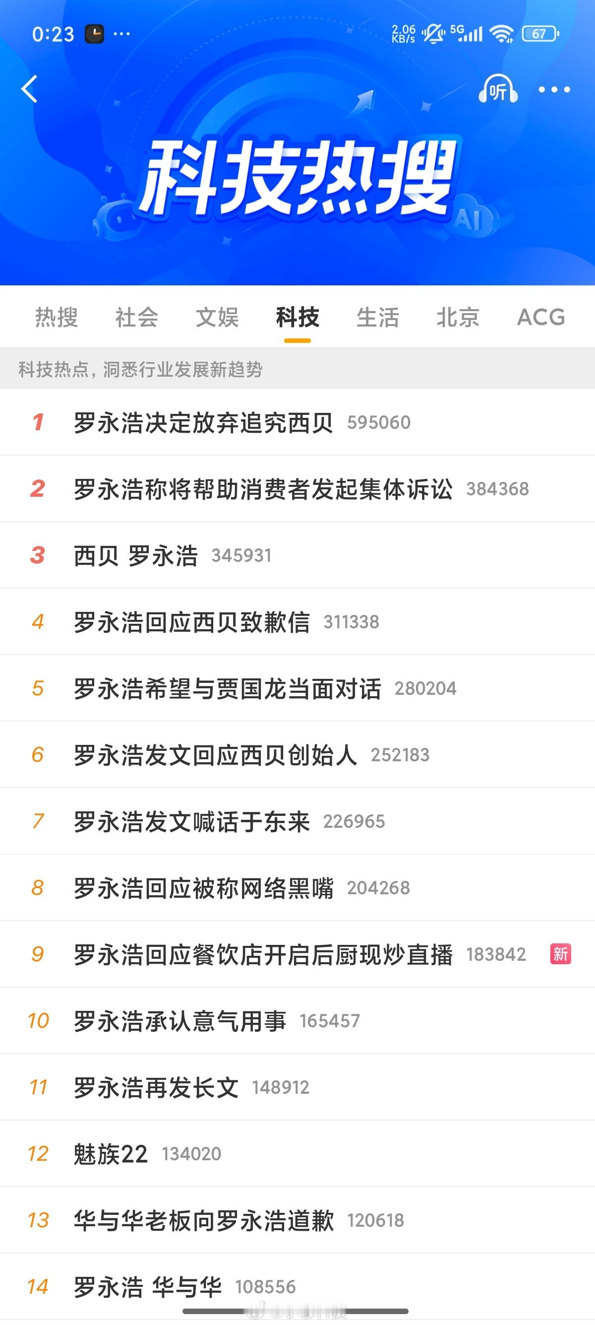 罗永浩老罗真猛啊，这画面前无古人啊[哆啦A梦害怕] ​​​