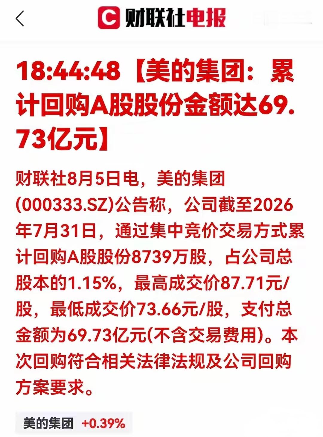 重磅69.73亿大额回购落地！家电龙头底气十足，估值底部企稳信号明确一、回购公告