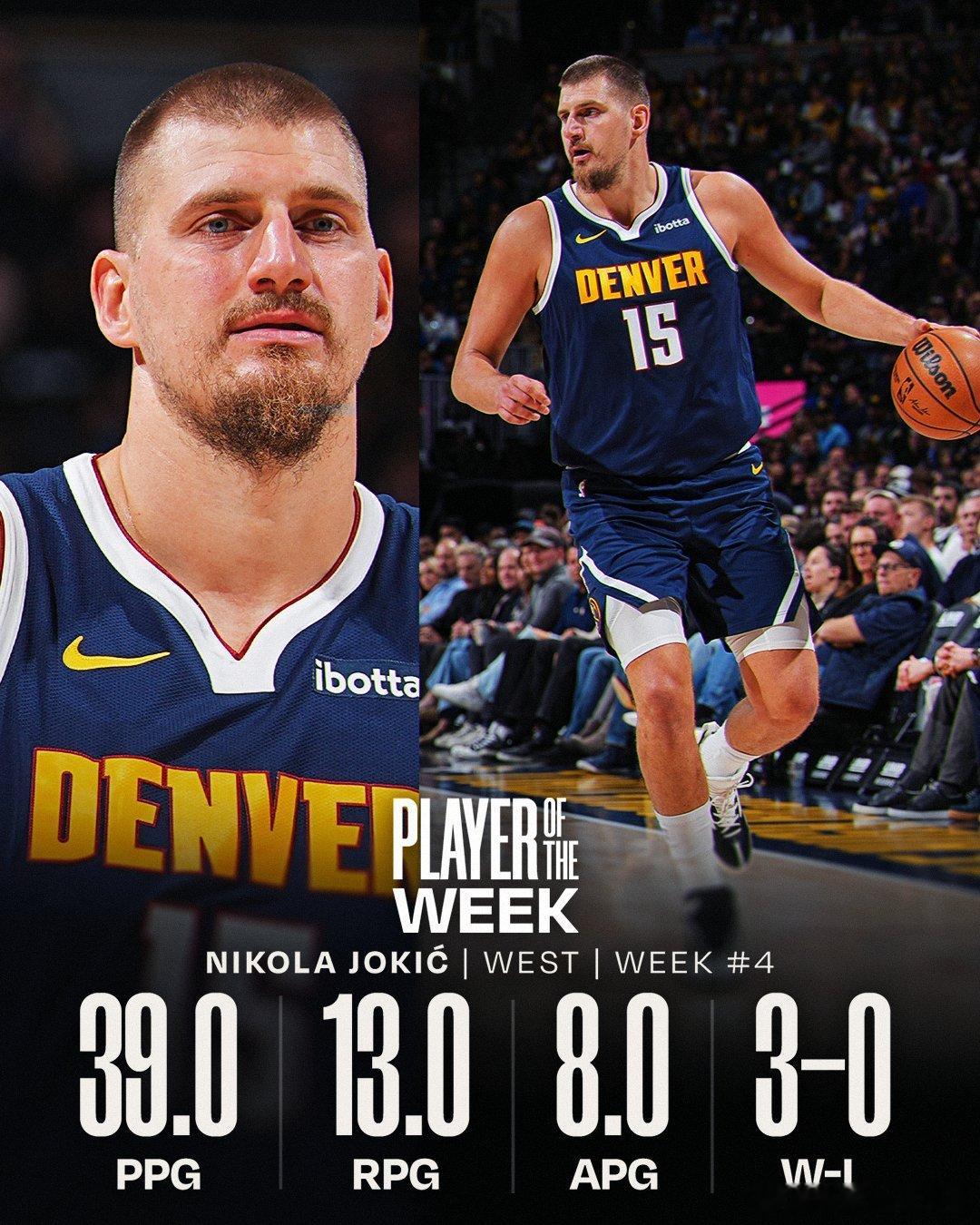 NBA官方宣布，杰伦-约翰逊和约基奇当选上周东西部周最佳球员，这也是约基奇连续第