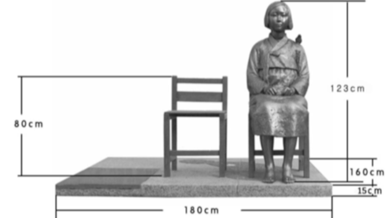 新西兰拟设立“慰安妇”主题雕像竟遭日本大使馆反对，新方相关组织：日方行为令人震惊