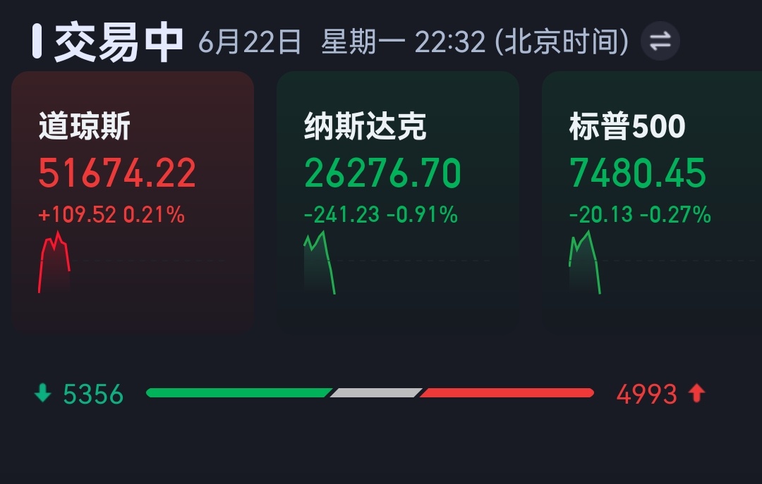 反正SPACEX已经上市了，爱跌不跌吧，哈哈哈 