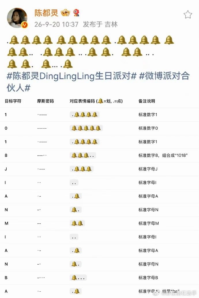 陈都灵用铃铛写了串摩斯密码陈都灵用铃铛写了串摩斯密码是：“1018JIANMIA