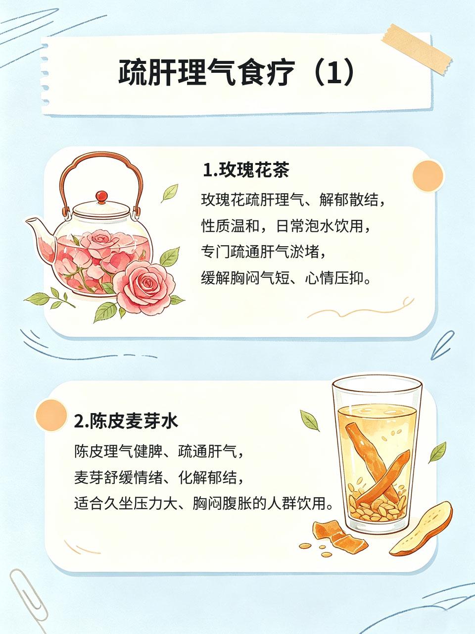 肝郁气滞胸口闷，疏肝理气食疗，疏通情绪淤堵
现代人压力大、爱生闷气😤、情绪压抑