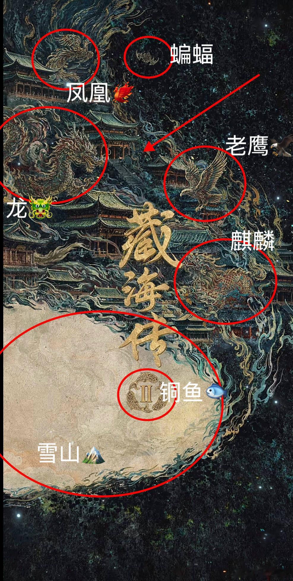 藏海传2就一张概念海报已经被解读，这么多动物隐喻，他们是藏海的敌人还是盟友？！藏