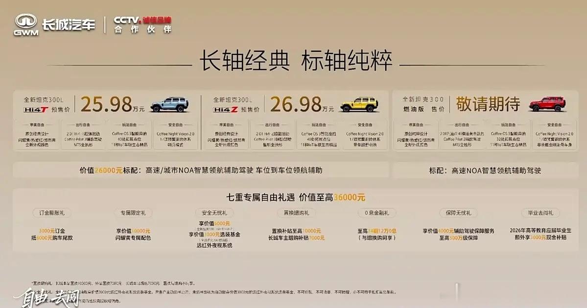 【轴距超3米，坦克300L预售25.98万起，7月19日上市】7月6日，坦克30