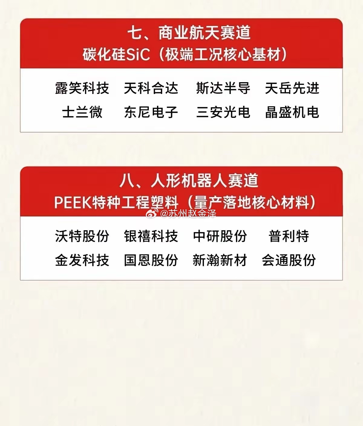 近期科技材料产业链的利好政策接连落地，不少人都称当下这个板块是攻守兼备的热门赛道