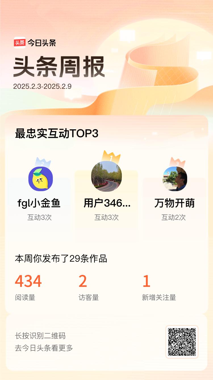 崩溃
谁说坚持就是胜利的[捂脸]