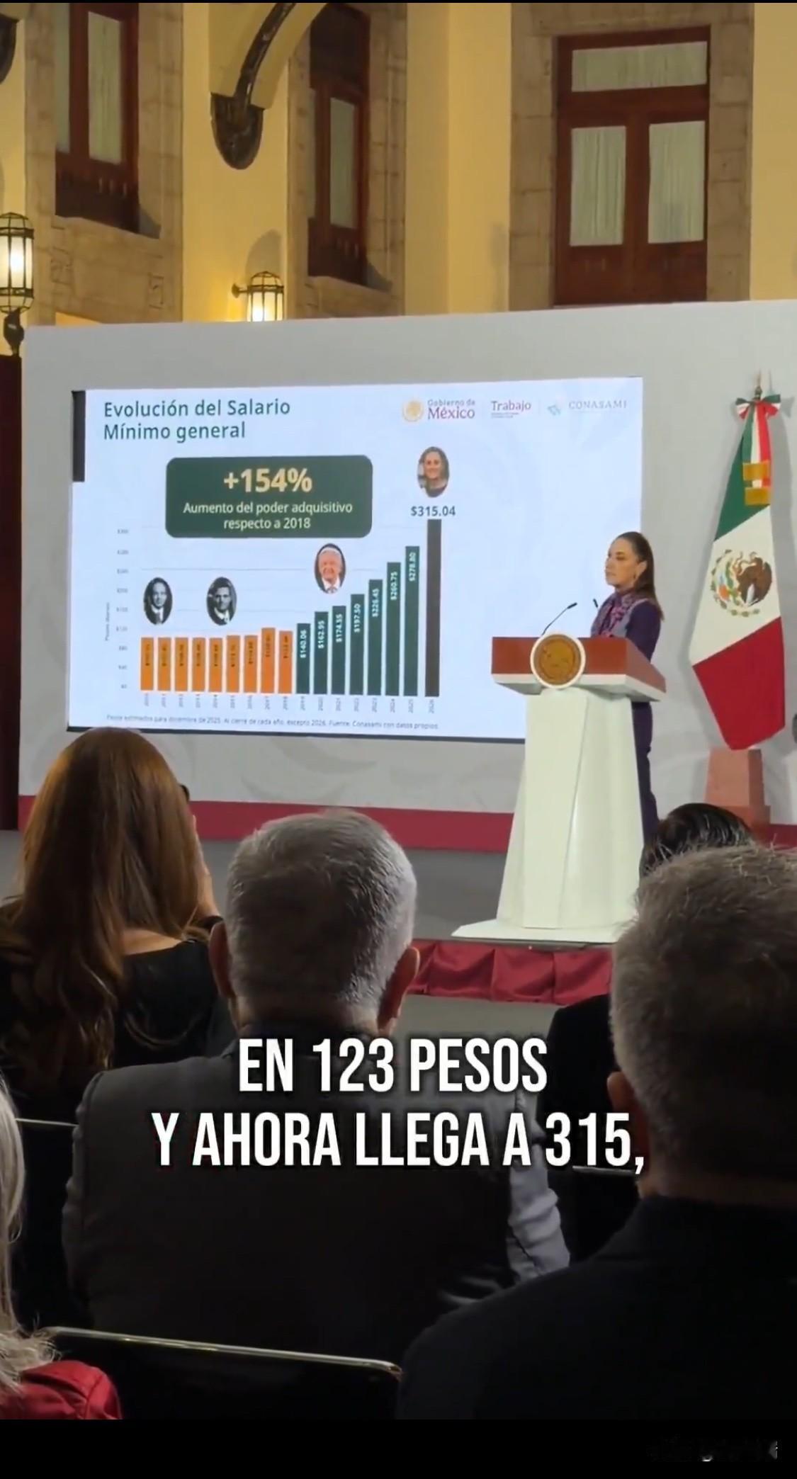 2025 年 12 月 3 日，墨西哥政府宣布了《缩短工时实施修正案项目》，旨在